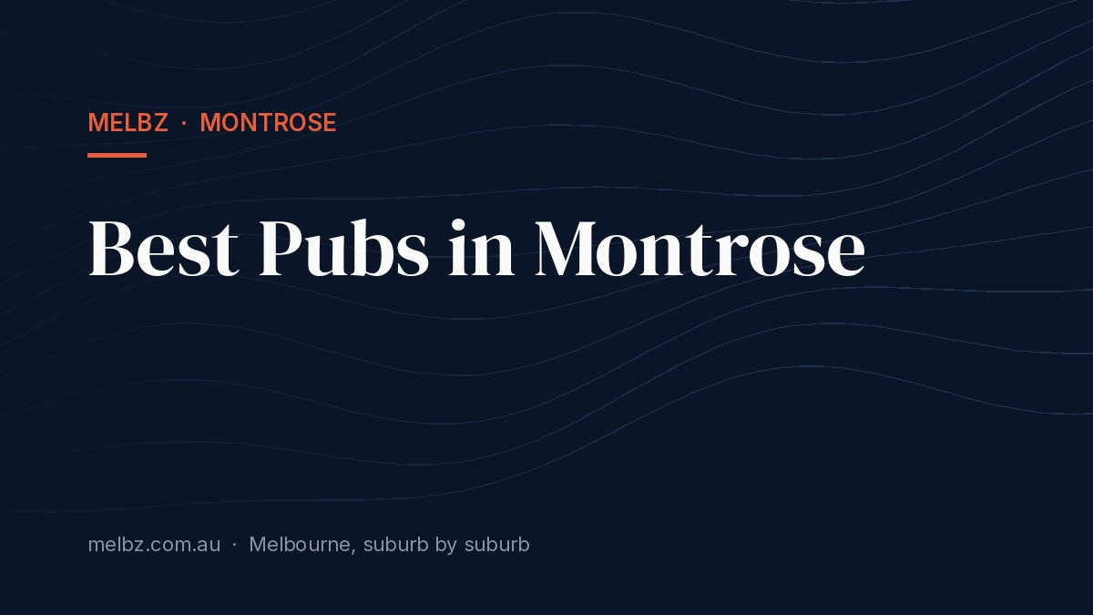 Title card: Best Pubs in Montrose