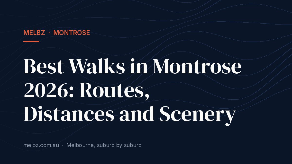 Title card: Best Walks in Montrose 2026: Routes, Distances and Scenery