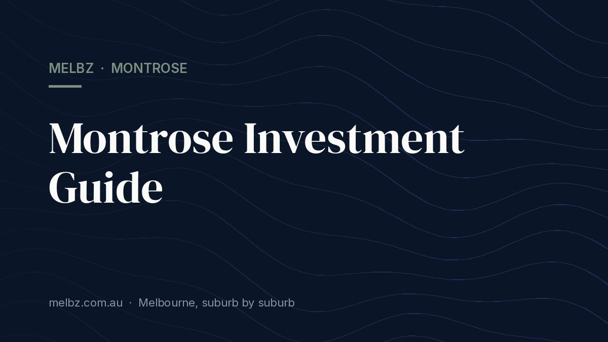 Title card: Montrose Investment Guide