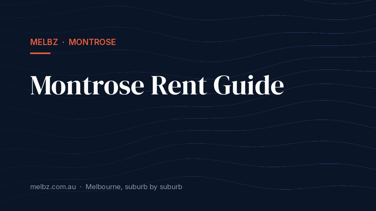 Title card: Montrose Rent Guide