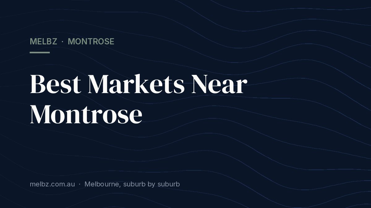 Title card: Best Markets Near Montrose