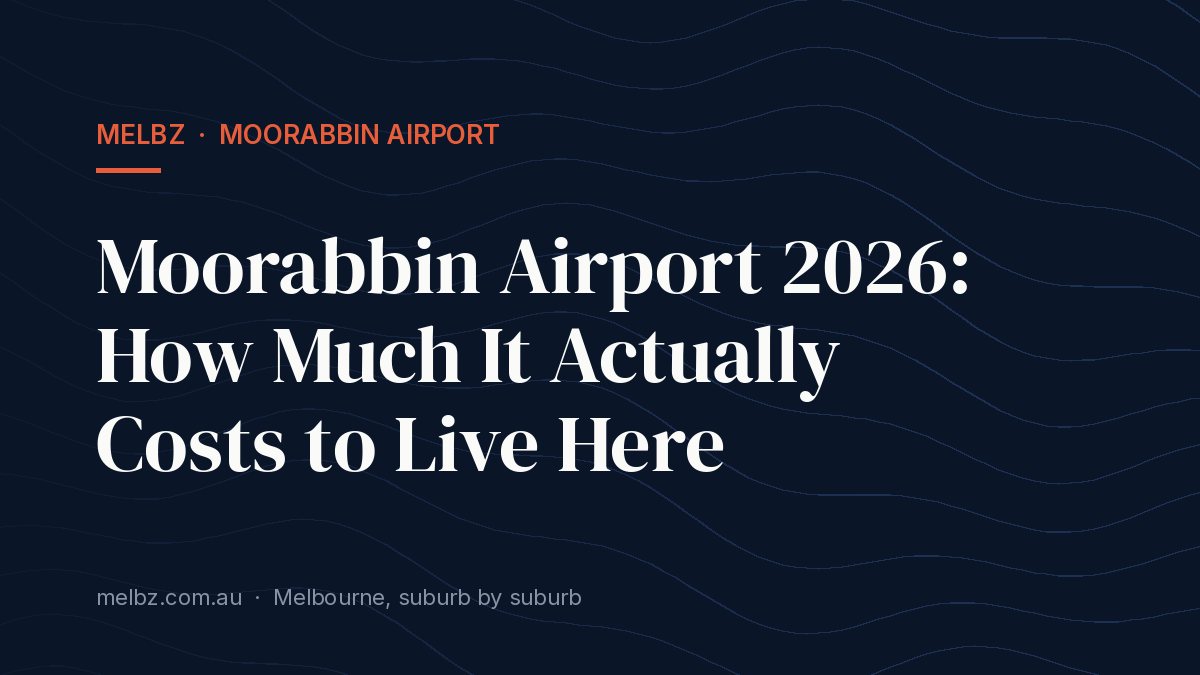 Title card: Moorabbin Airport 2026: How Much It Actually Costs to Live Here
