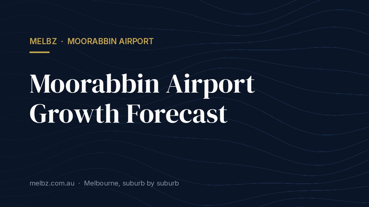 Title card: Moorabbin Airport Growth Forecast