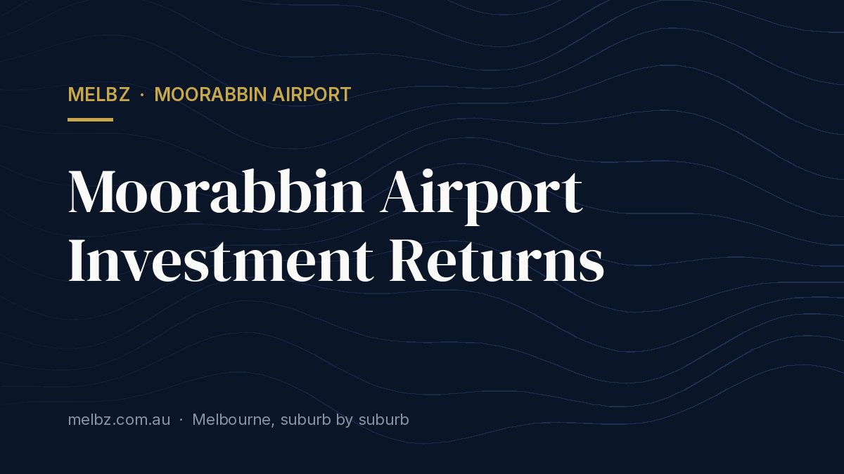 Title card: Moorabbin Airport Investment Returns