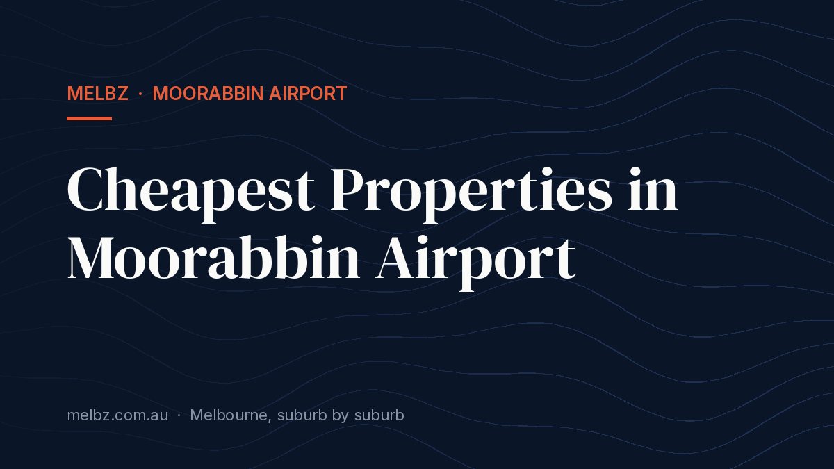 Title card: Cheapest Properties in Moorabbin Airport