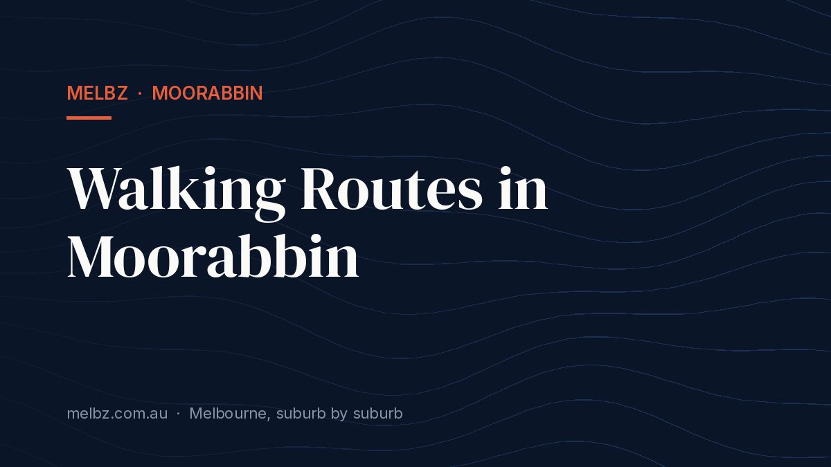 Title card: Walking Routes in Moorabbin