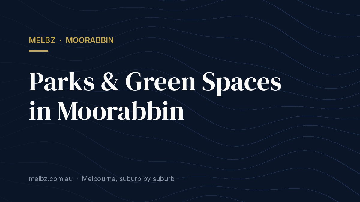 Title card: Parks & Green Spaces in Moorabbin