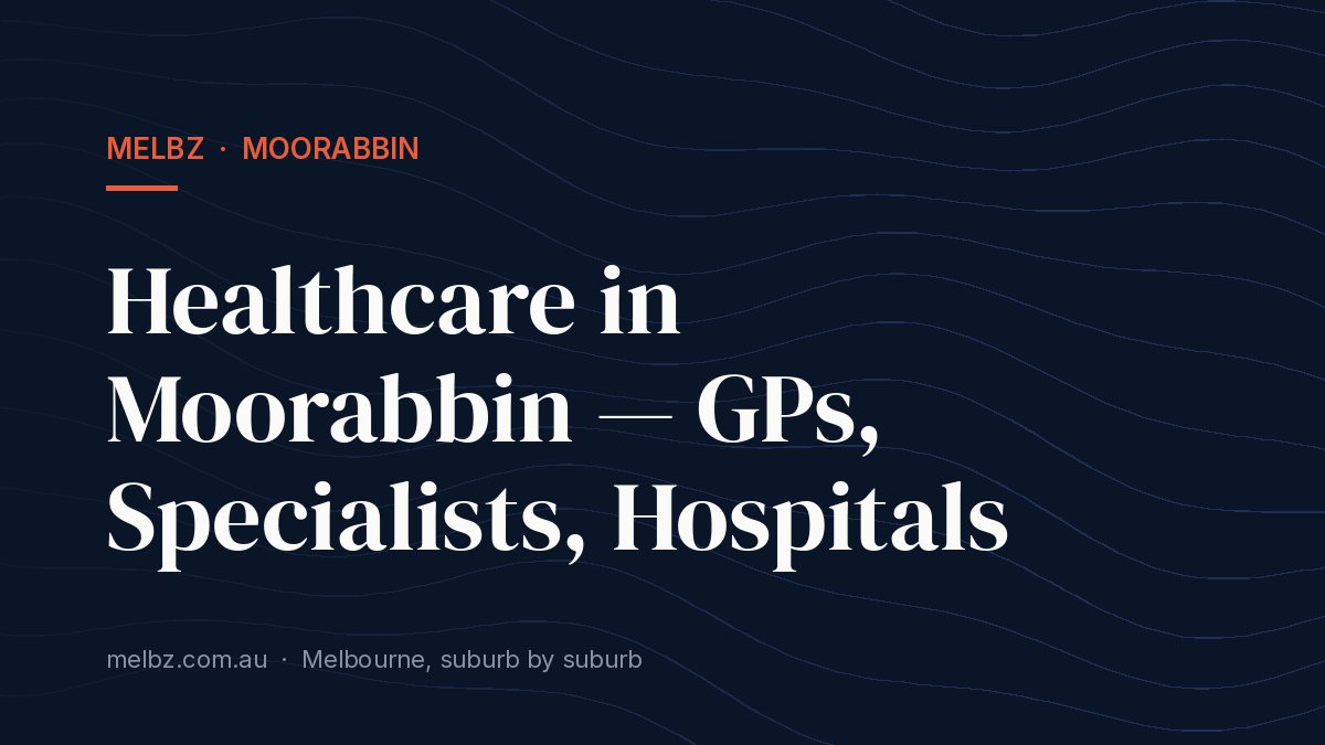 Title card: Healthcare in Moorabbin — GPs, Specialists, Hospitals
