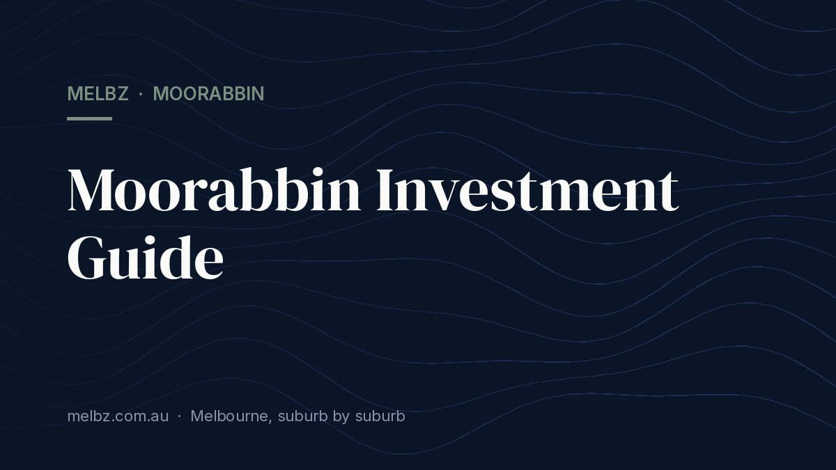 Title card: Moorabbin Investment Guide