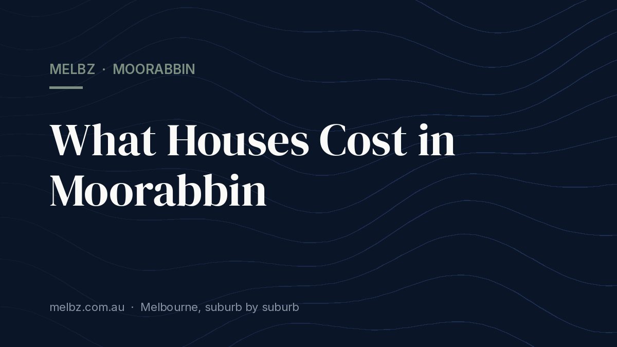 Title card: What Houses Cost in Moorabbin