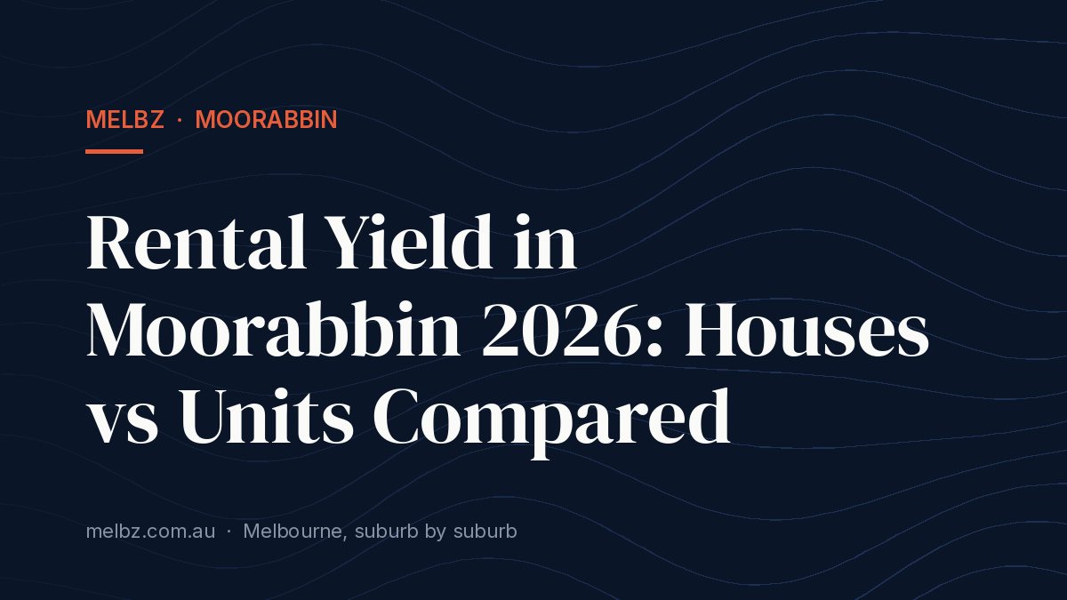 Title card: Rental Yield in Moorabbin 2026: Houses vs Units Compared