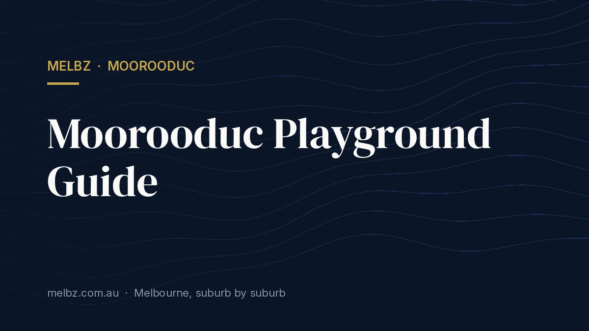 Title card: Moorooduc Playground Guide
