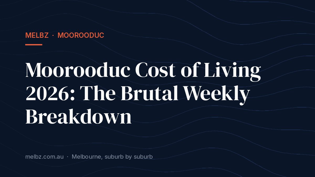 Title card: Moorooduc Cost of Living 2026: The Brutal Weekly Breakdown