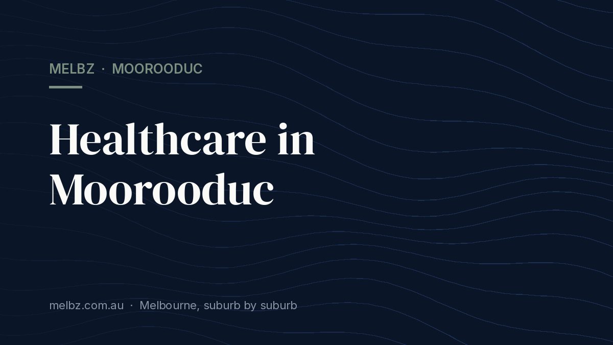 Title card: Healthcare in Moorooduc