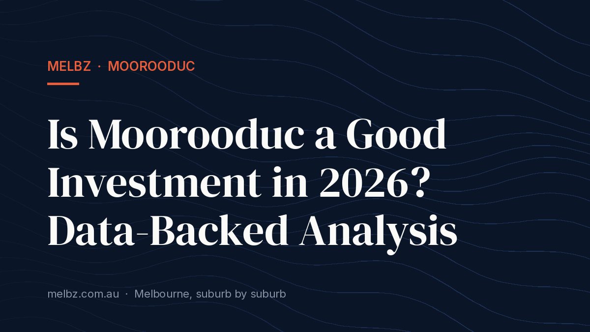 Title card: Is Moorooduc a Good Investment in 2026? Data-Backed Analysis