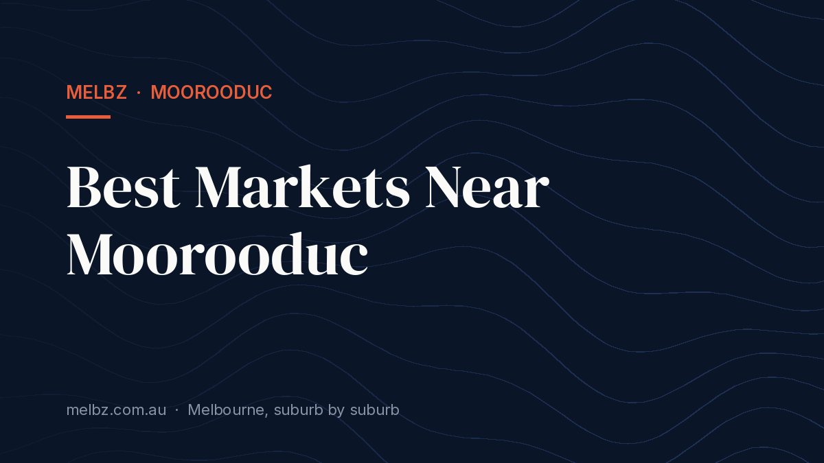 Title card: Best Markets Near Moorooduc