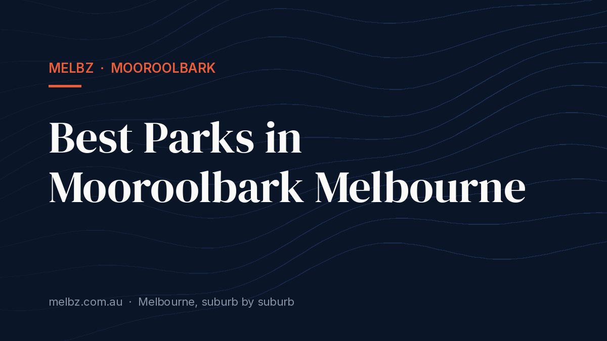 Title card: Best Parks in Mooroolbark Melbourne