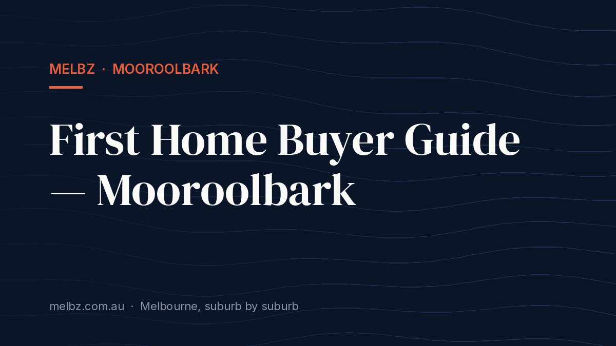 Title card: First Home Buyer Guide — Mooroolbark