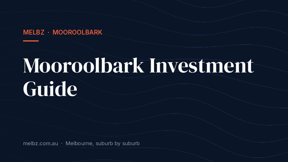 Title card: Mooroolbark Investment Guide