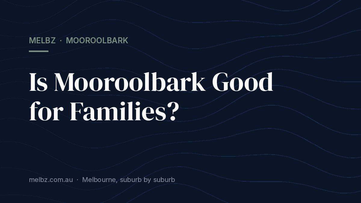 Title card: Is Mooroolbark Good for Families?