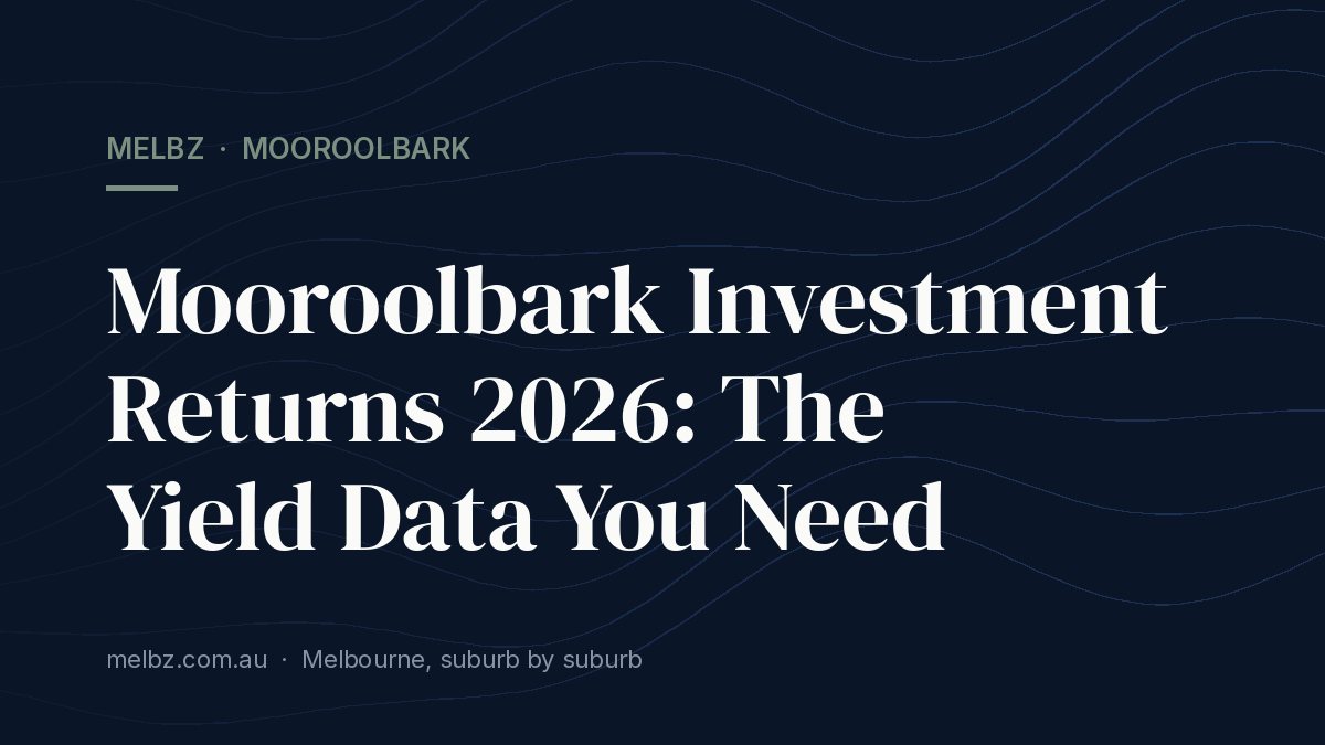 Title card: Mooroolbark Investment Returns 2026: The Yield Data You Need