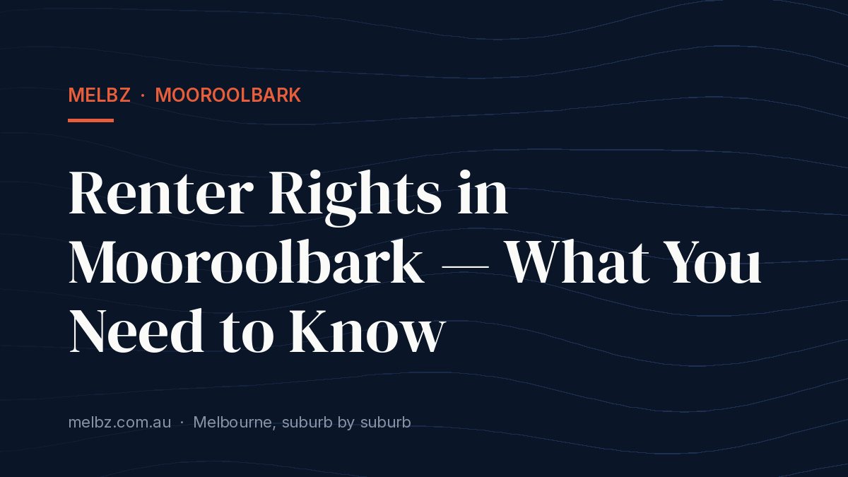Title card: Renter Rights in Mooroolbark — What You Need to Know