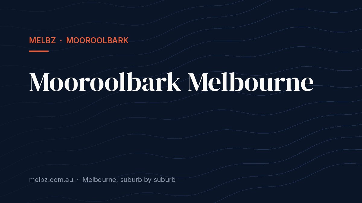 Title card: Mooroolbark Melbourne
