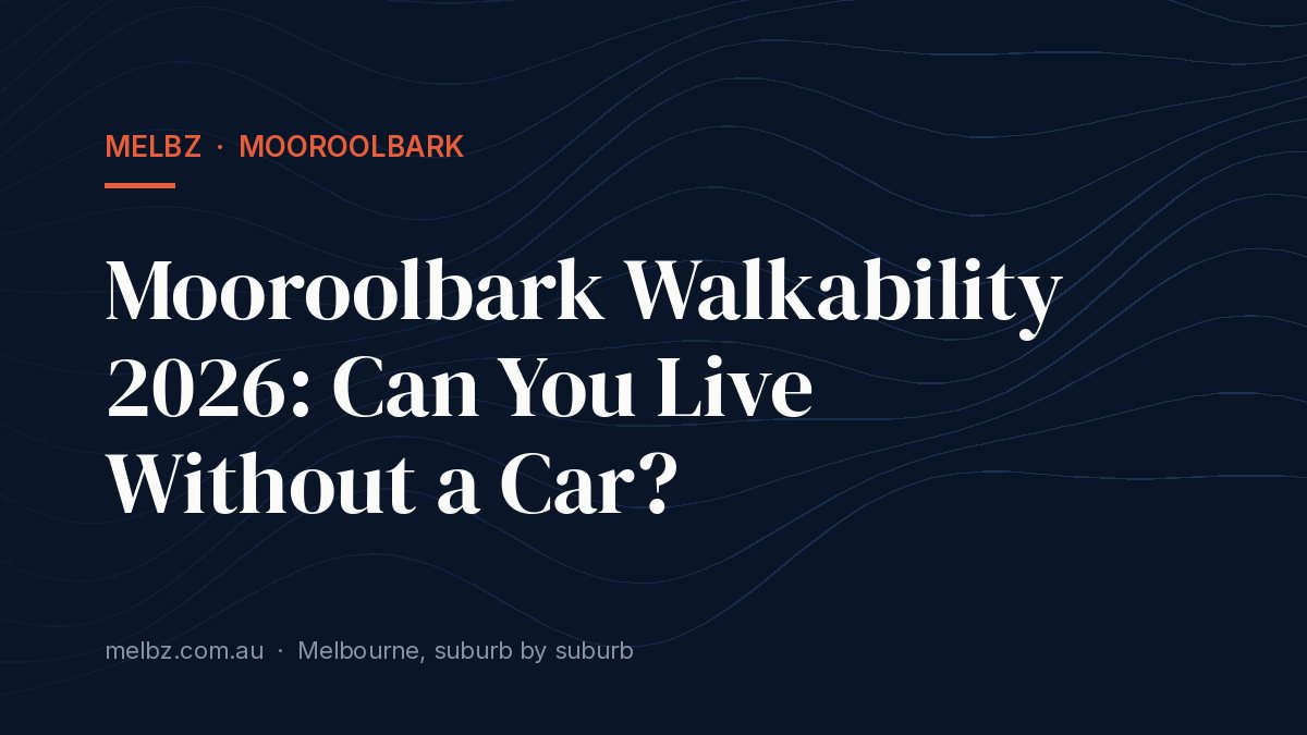 Title card: Mooroolbark Walkability 2026: Can You Live Without a Car?