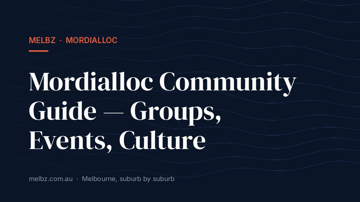 Title card: Mordialloc Community Guide — Groups, Events, Culture