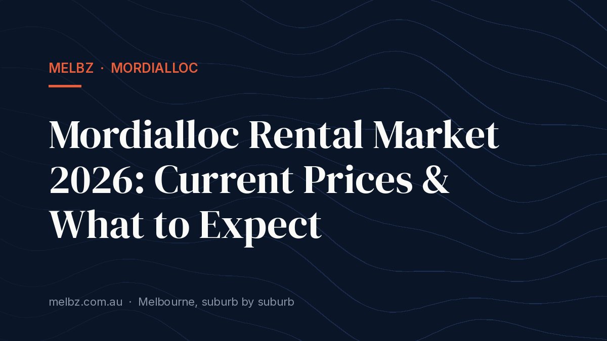 Title card: Mordialloc Rental Market 2026: Current Prices & What to Expect