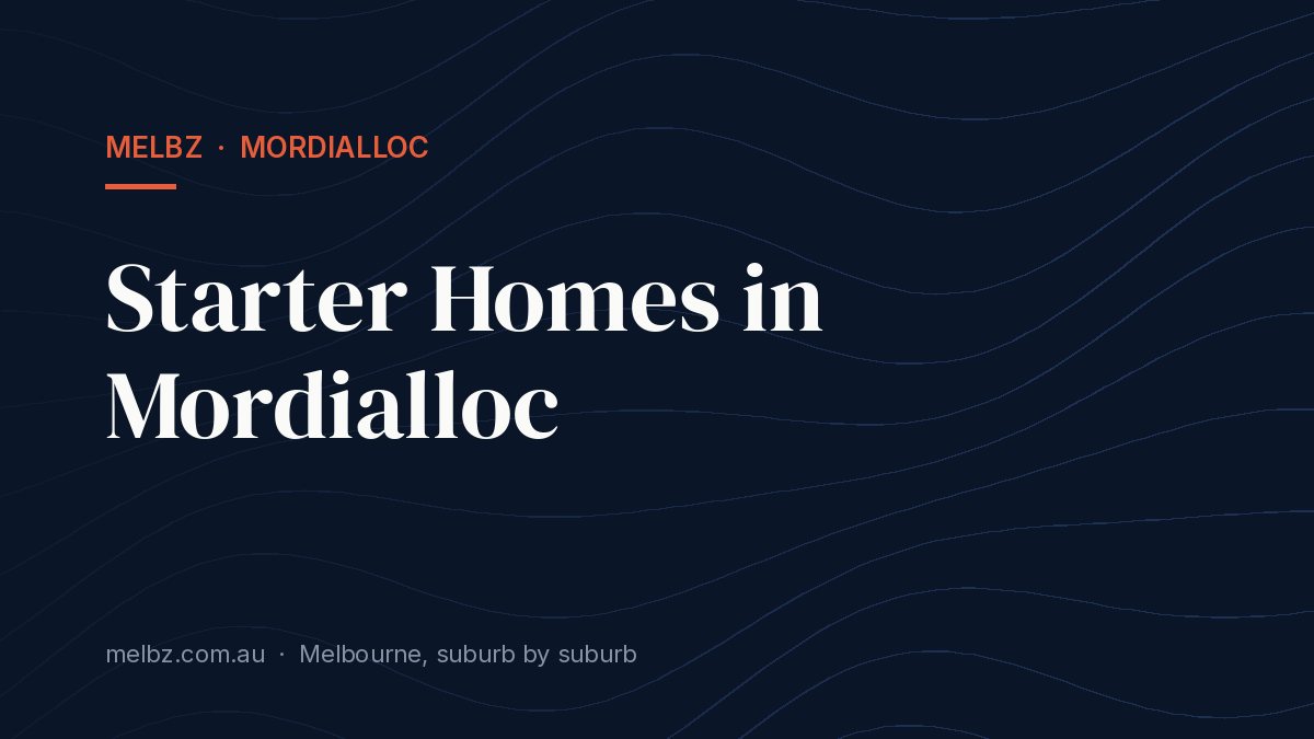 Title card: Starter Homes in Mordialloc