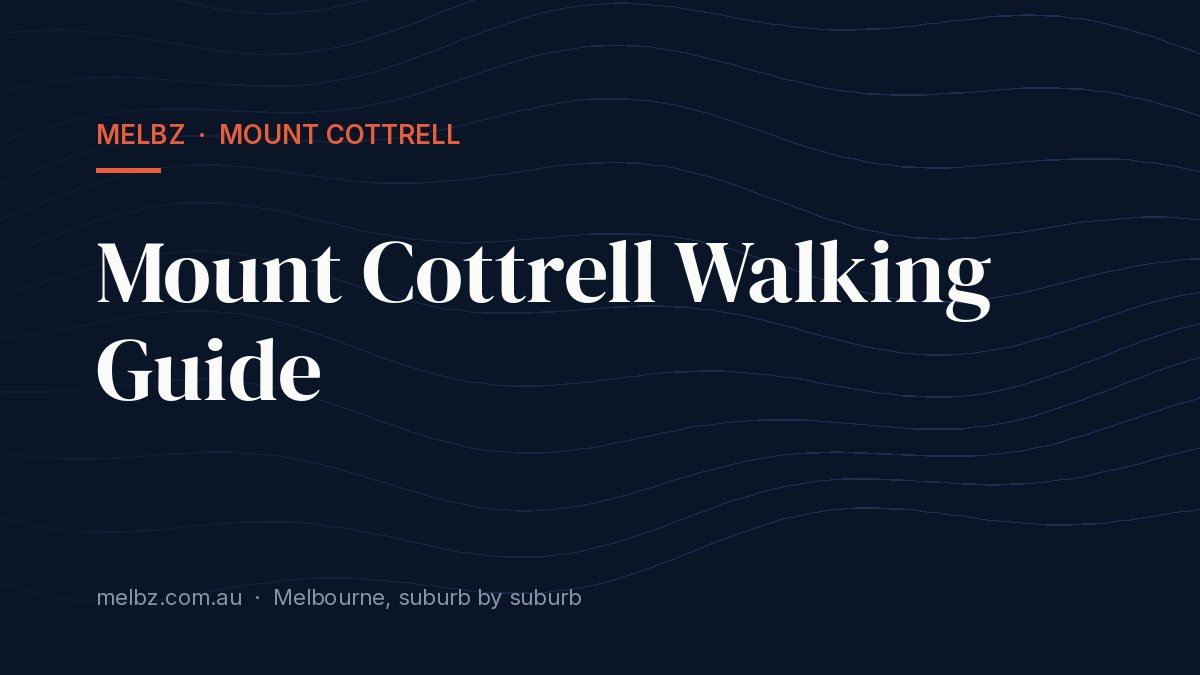 Title card: Mount Cottrell Walking Guide