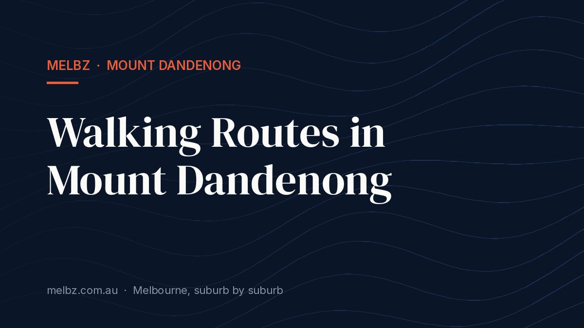 Title card: Walking Routes in Mount Dandenong