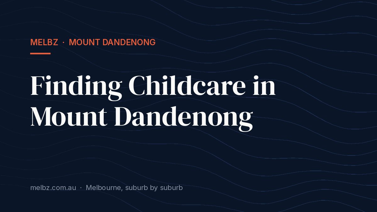 Title card: Finding Childcare in Mount Dandenong