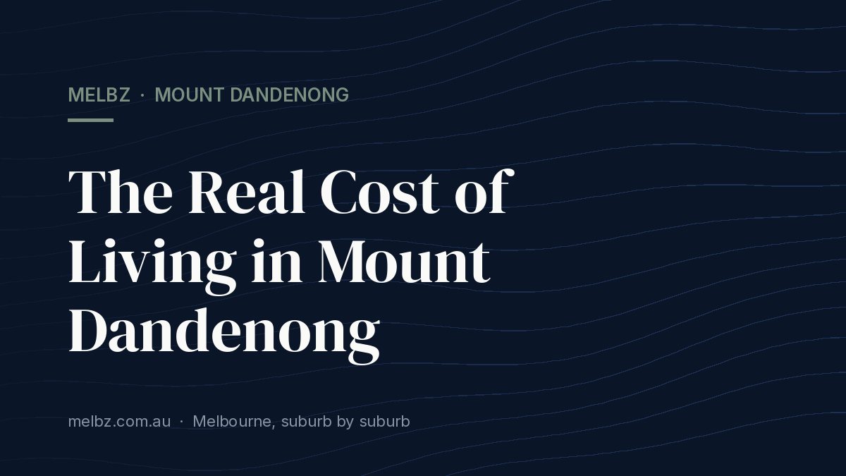 Title card: The Real Cost of Living in Mount Dandenong