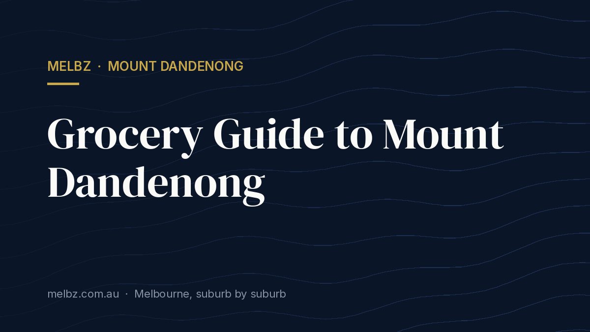 Title card: Grocery Guide to Mount Dandenong