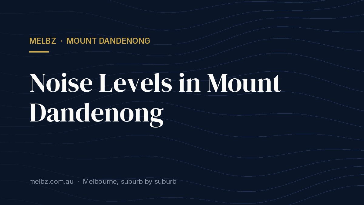 Title card: Noise Levels in Mount Dandenong