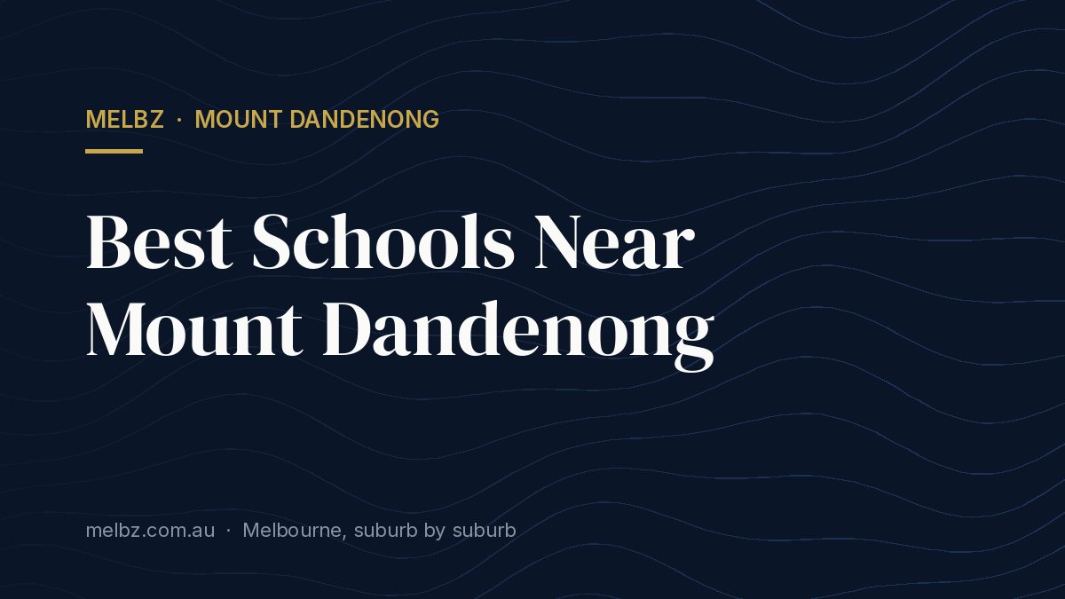 Title card: Best Schools Near Mount Dandenong