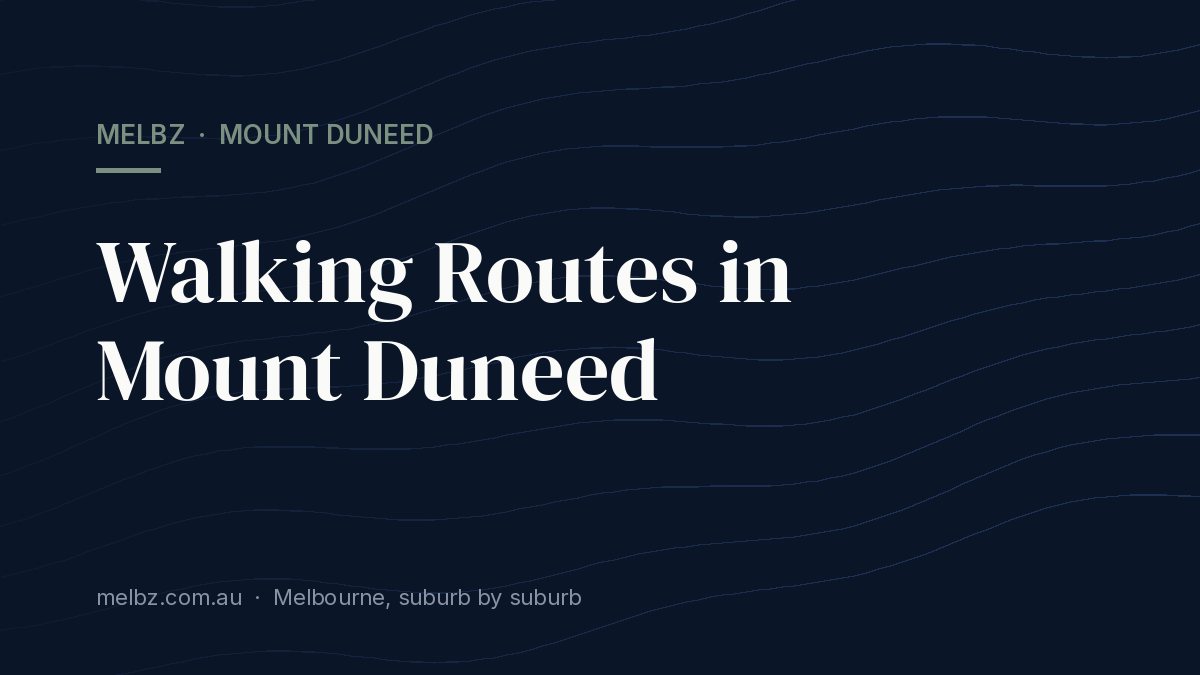 Title card: Walking Routes in Mount Duneed