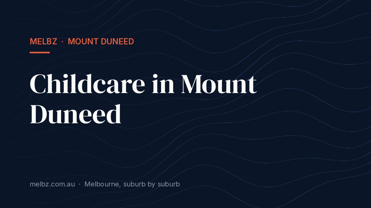 Title card: Childcare in Mount Duneed