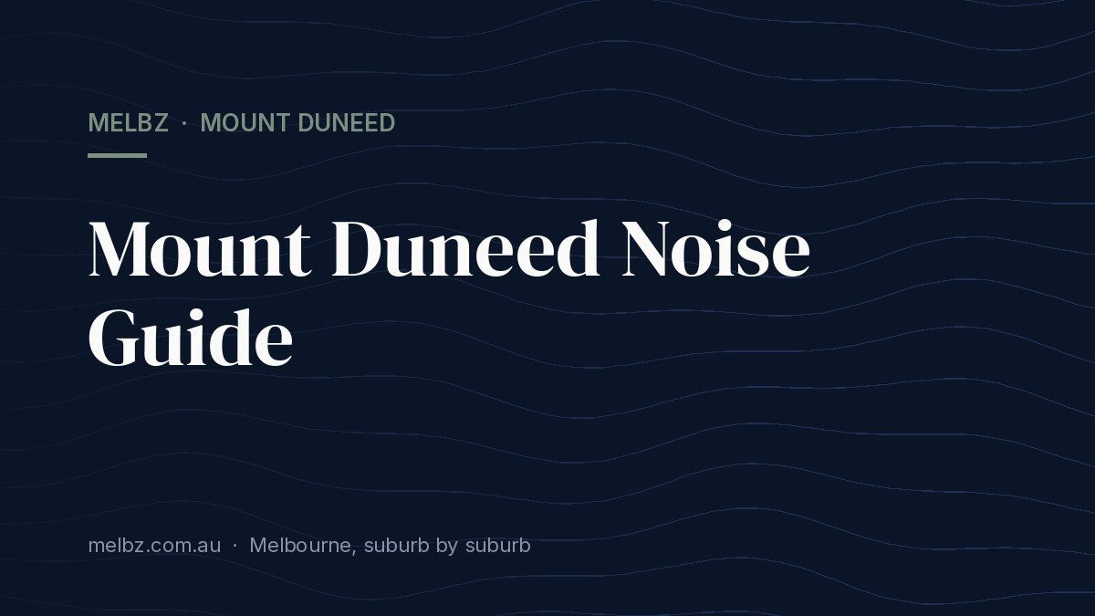 Title card: Mount Duneed Noise Guide