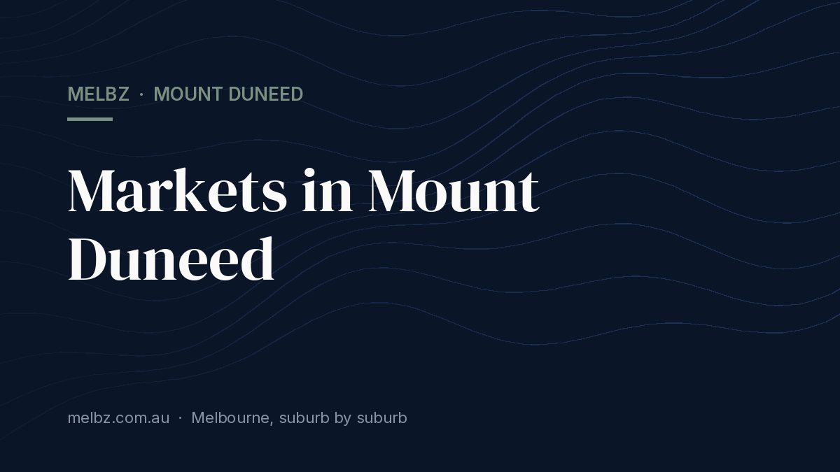 Title card: Markets in Mount Duneed