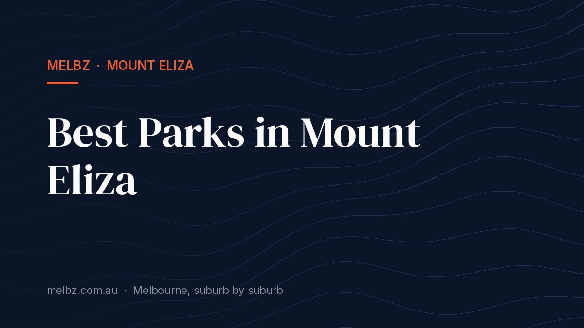 Title card: Best Parks in Mount Eliza