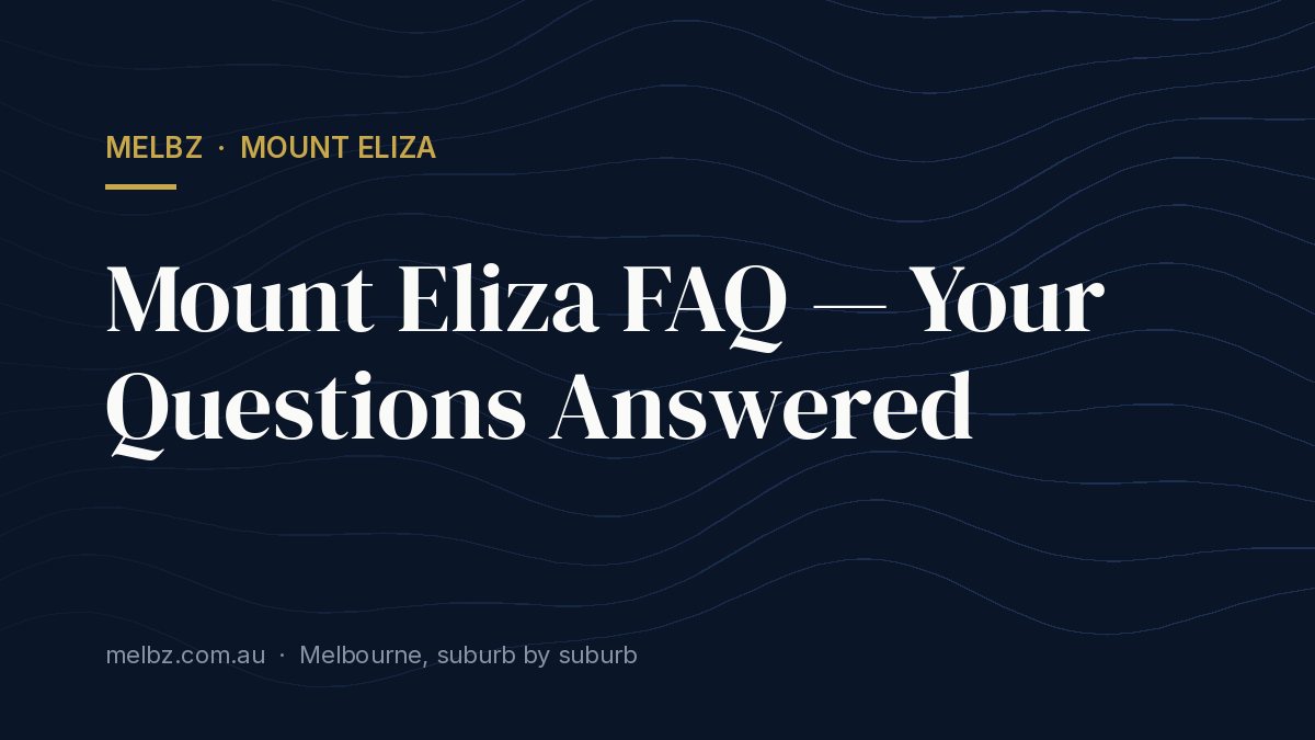 Title card: Mount Eliza FAQ — Your Questions Answered