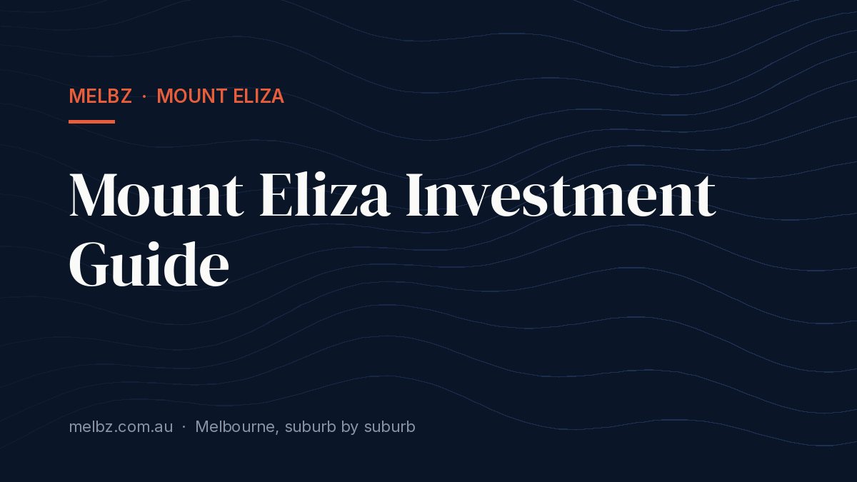Title card: Mount Eliza Investment Guide