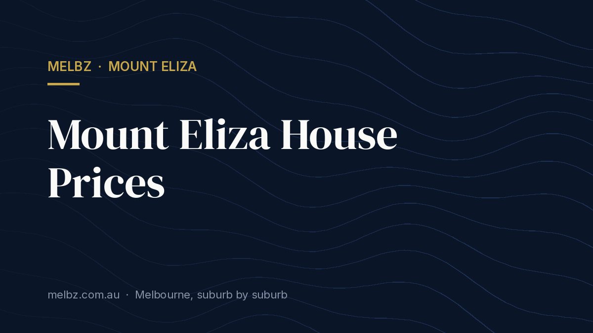 Title card: Mount Eliza House Prices