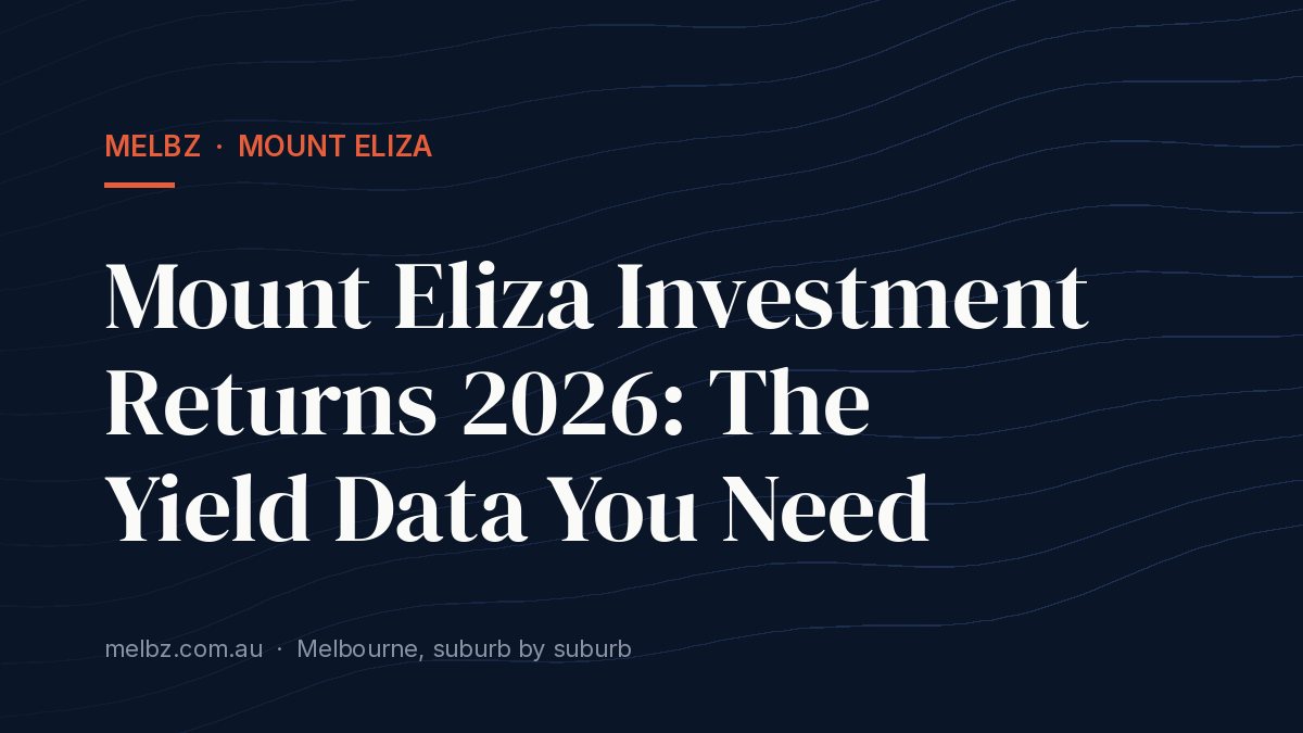 Title card: Mount Eliza Investment Returns 2026: The Yield Data You Need