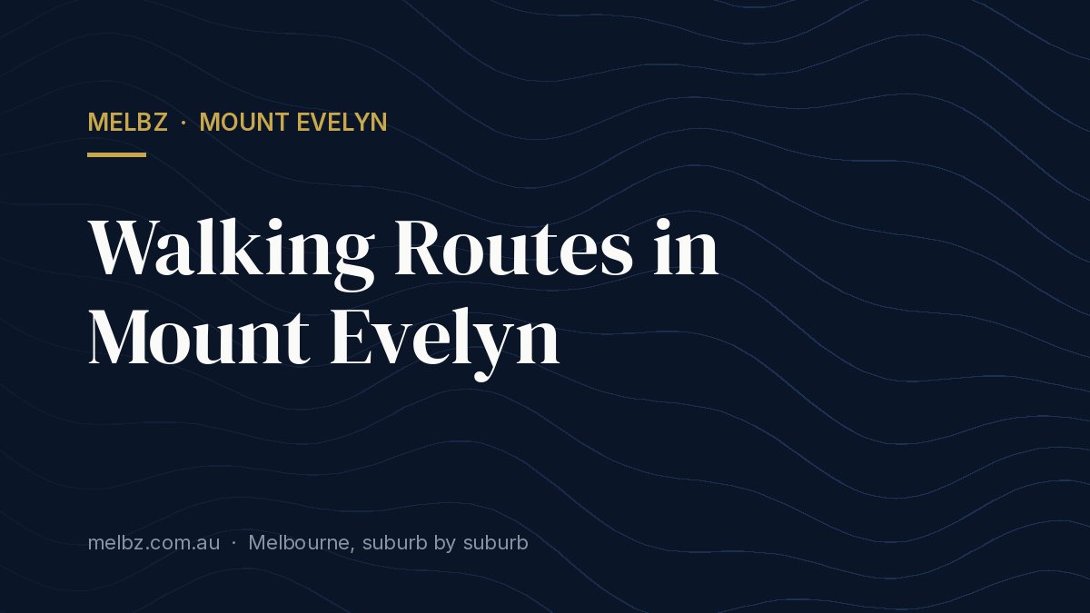 Title card: Walking Routes in Mount Evelyn