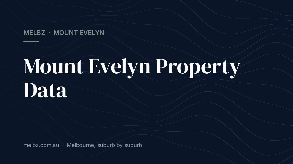 Title card: Mount Evelyn Property Data