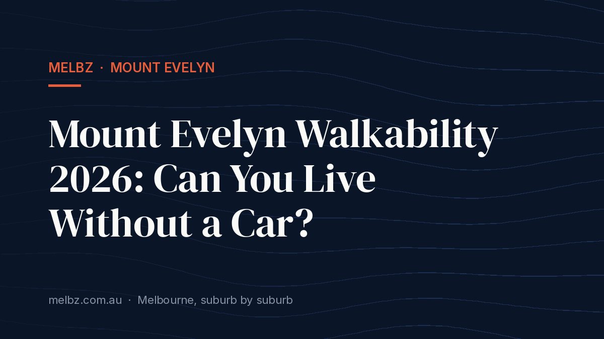 Title card: Mount Evelyn Walkability 2026: Can You Live Without a Car?